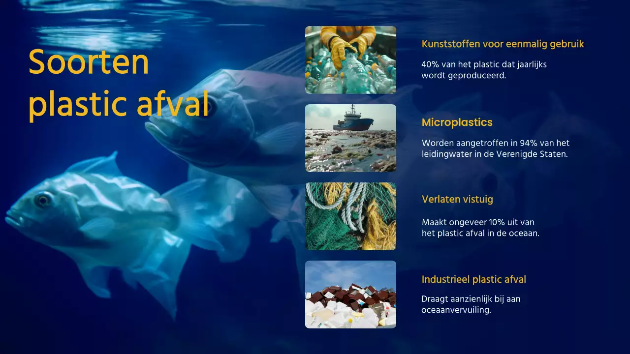 Marine Geel Natuur Oceaan Lezing Materiaal
