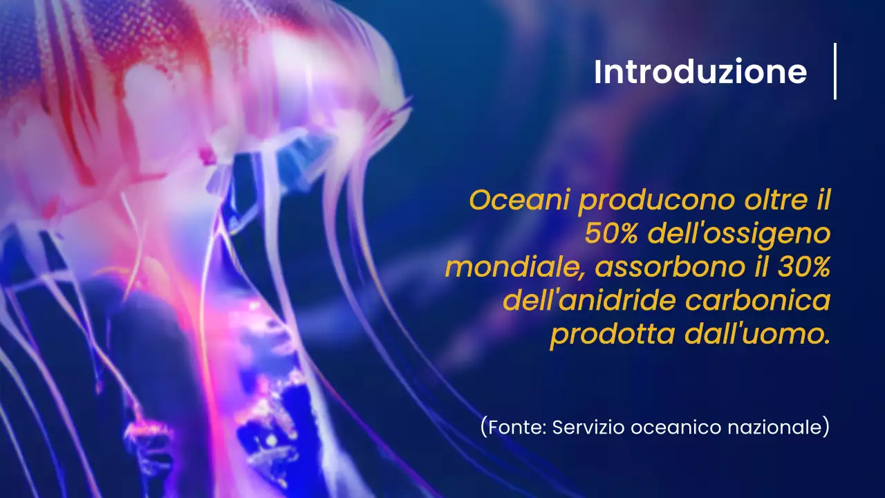 Navy Yellow Nature Ocean Materiale per la lezione