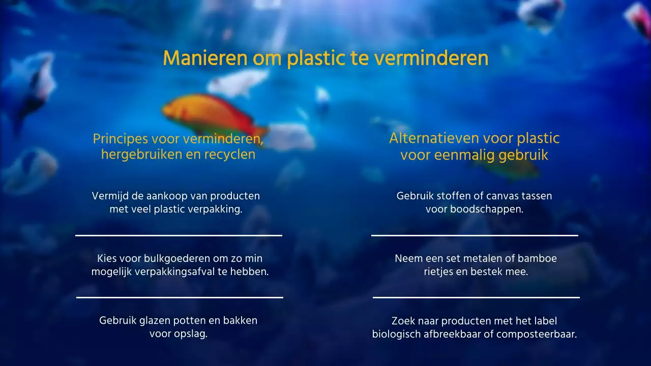 Marine Geel Natuur Oceaan Lezing Materiaal