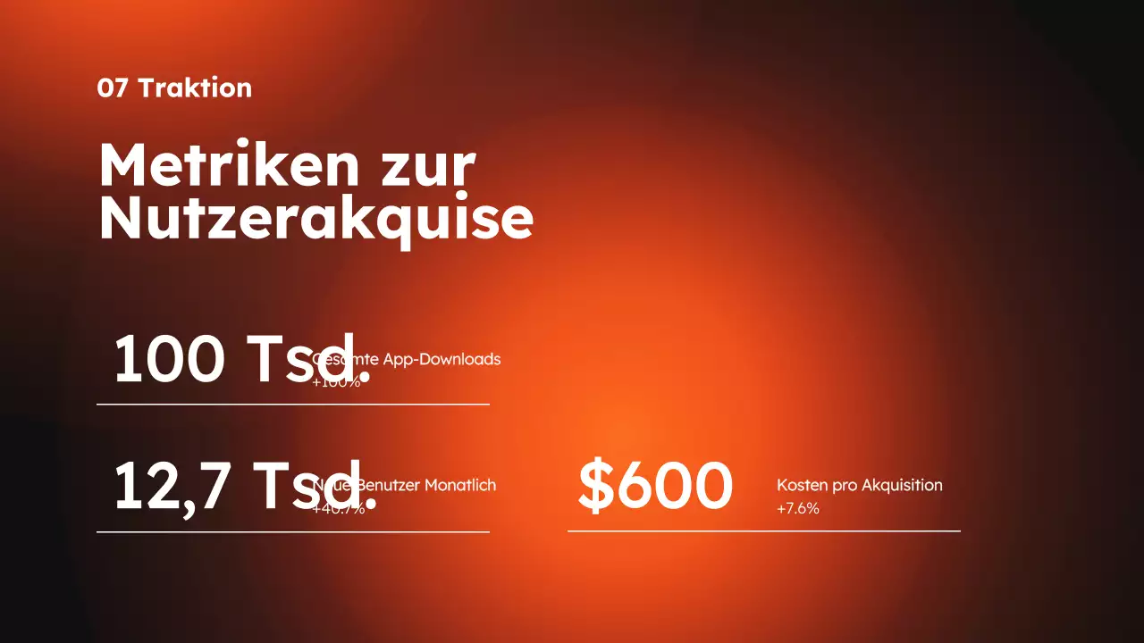 Orange-schwarze moderne Sport- und Fitness-App Produktpräsentation