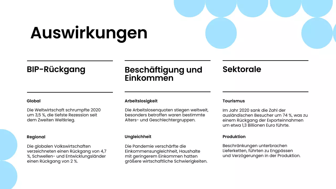 Blau Weiß Moderne Pandemie Vortragsmaterial