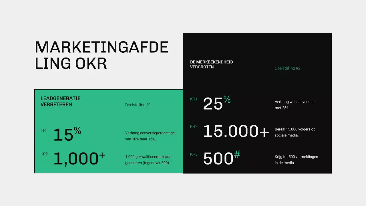 Groen en blauw modern OKR-rapport