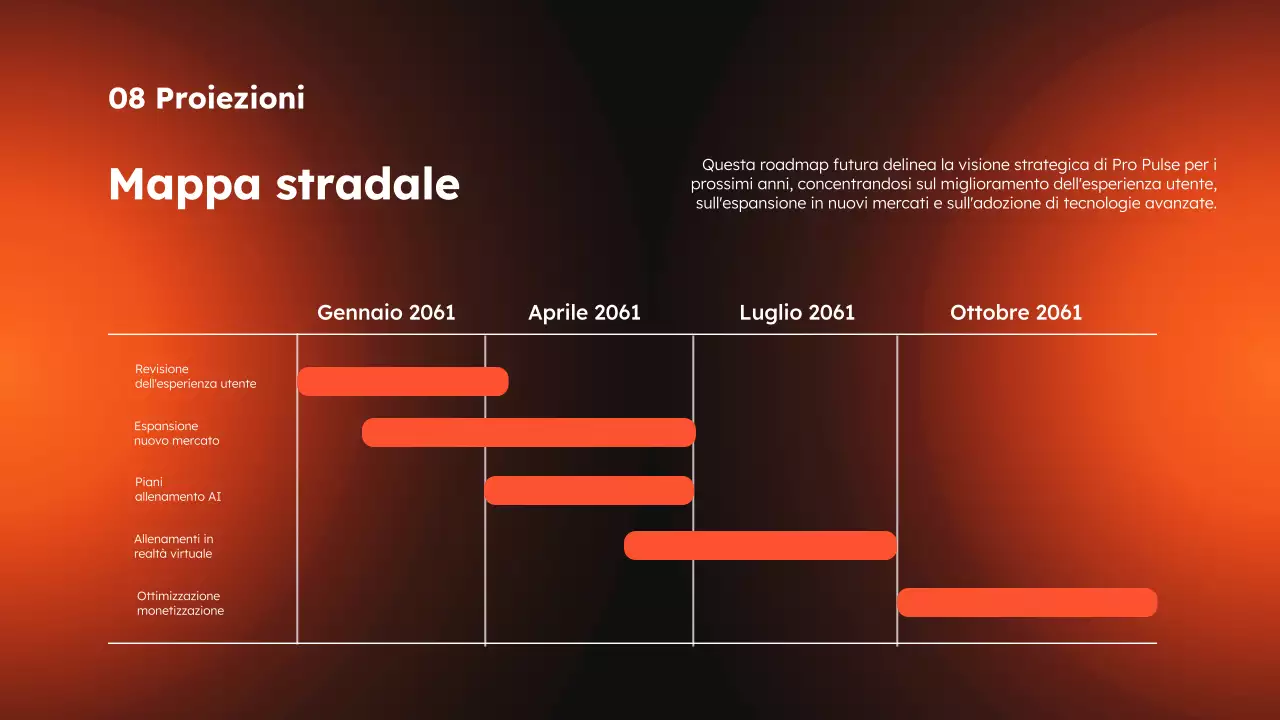 App moderna per lo sport e il fitness arancione e nera Presentazione del prodotto