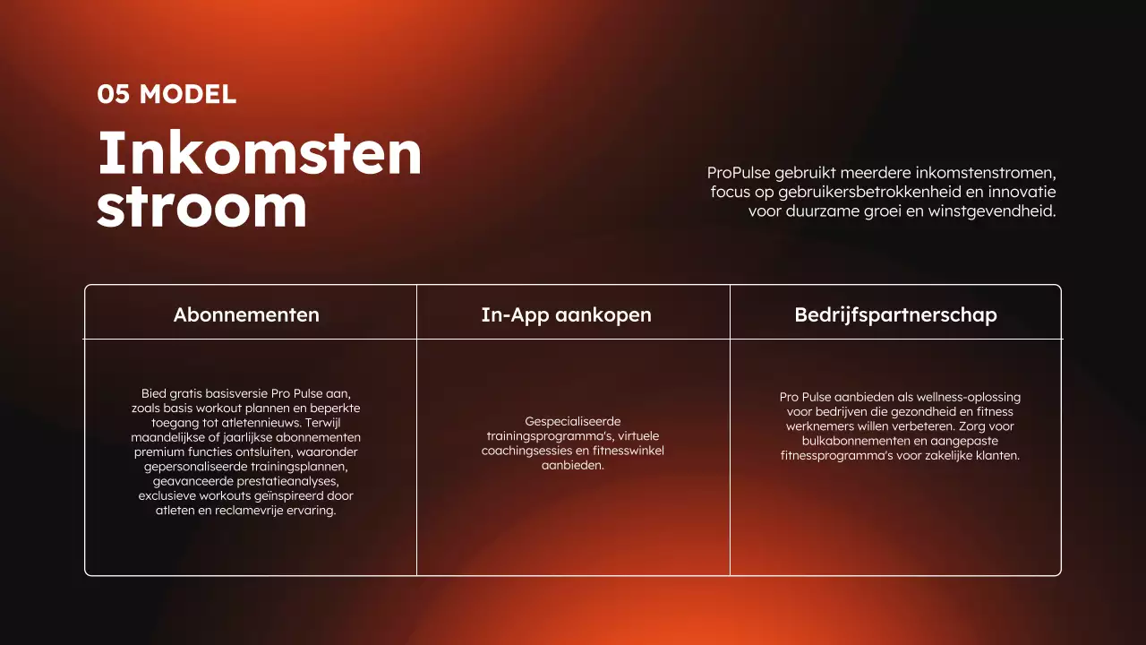 Oranje en Zwart Moderne Sport en Fitness App Product Pitch