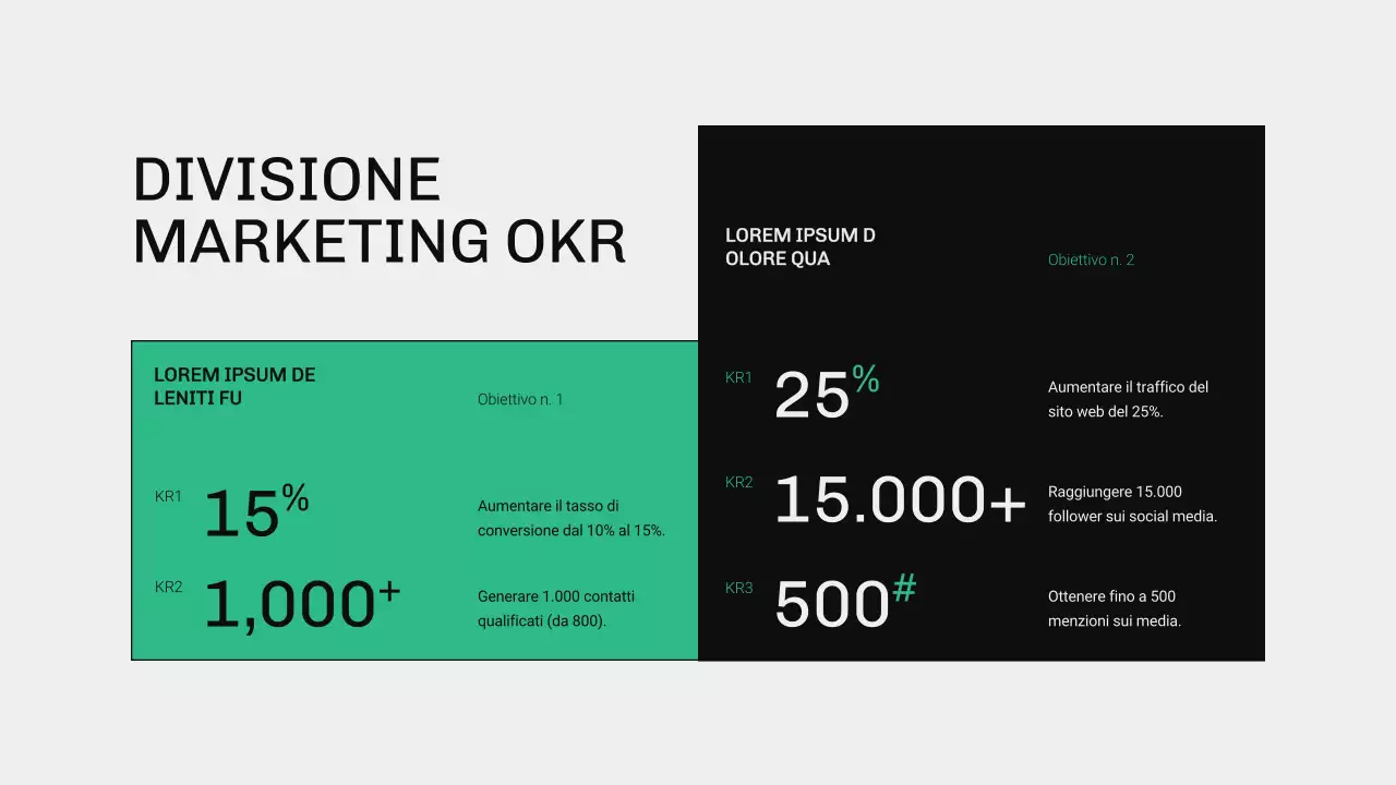 Rapporto OKR moderno verde e blu