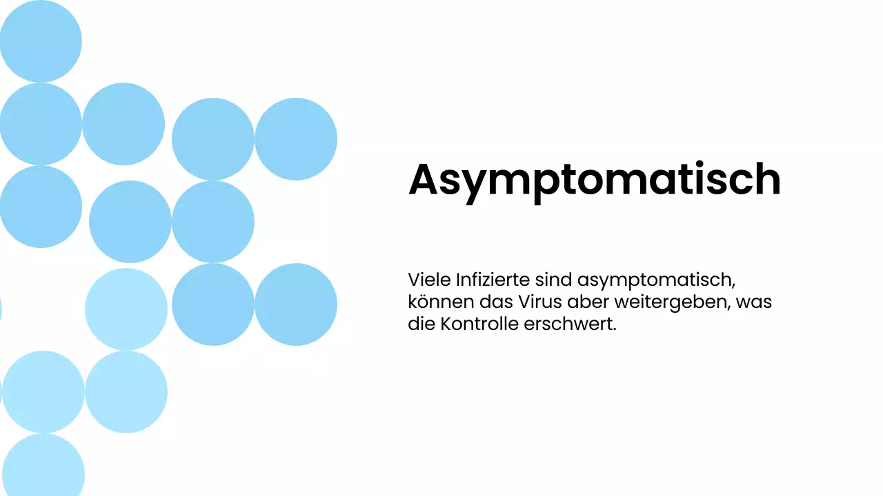 Blau Weiß Moderne Pandemie Vortragsmaterial