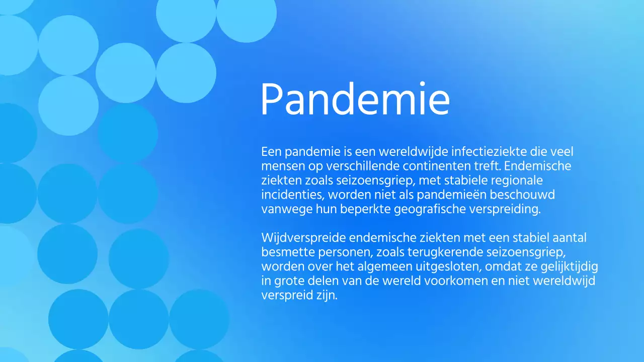 Blauw Wit Modern Pandemisch Lesmateriaal