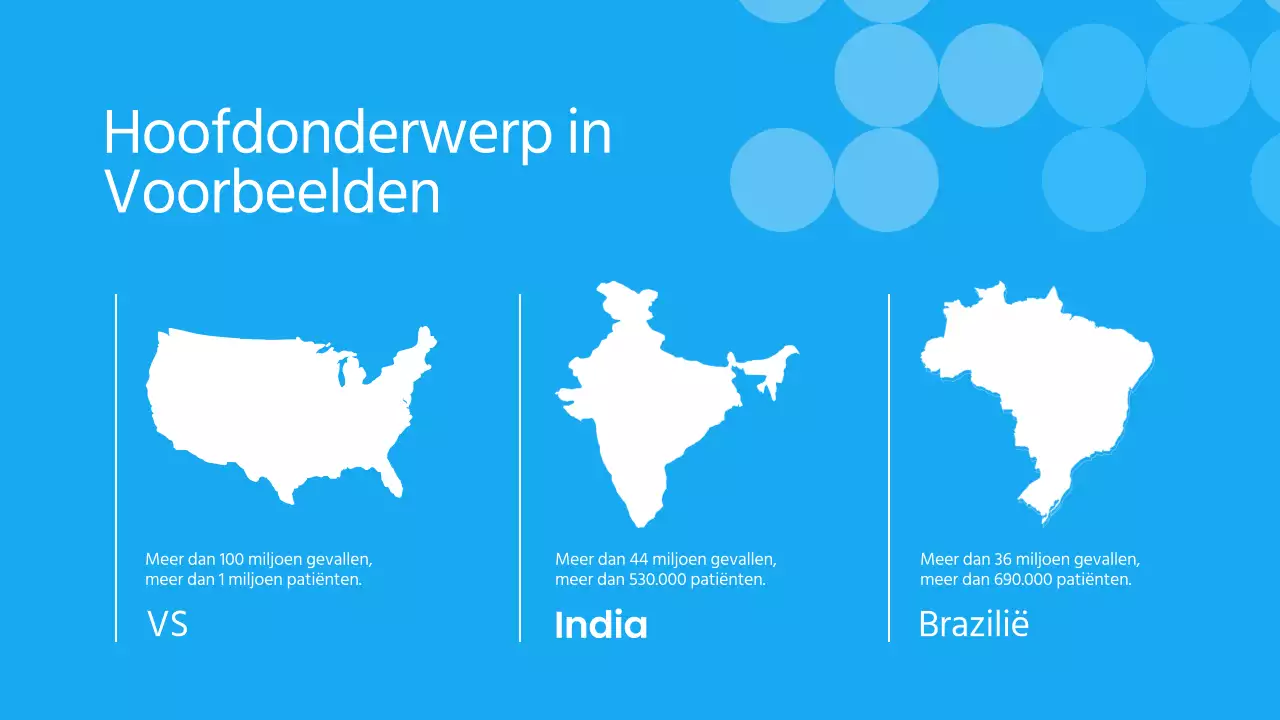 Blauw Wit Modern Pandemisch Lesmateriaal