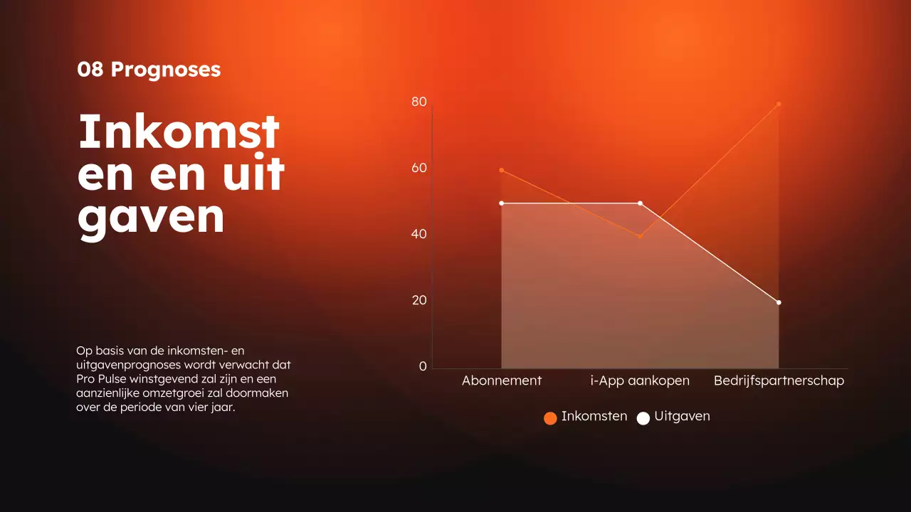 Oranje en Zwart Moderne Sport en Fitness App Product Pitch
