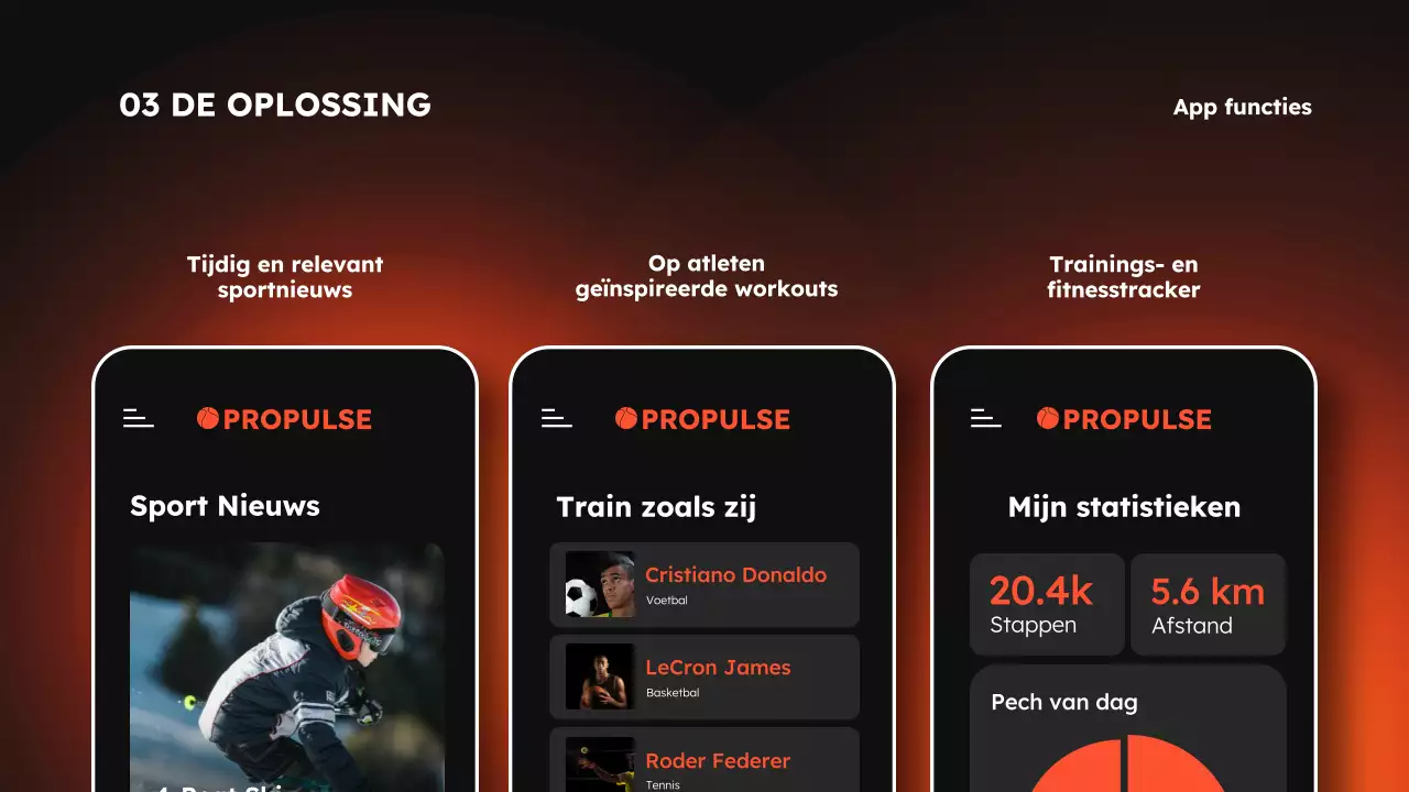 Oranje en Zwart Moderne Sport en Fitness App Product Pitch
