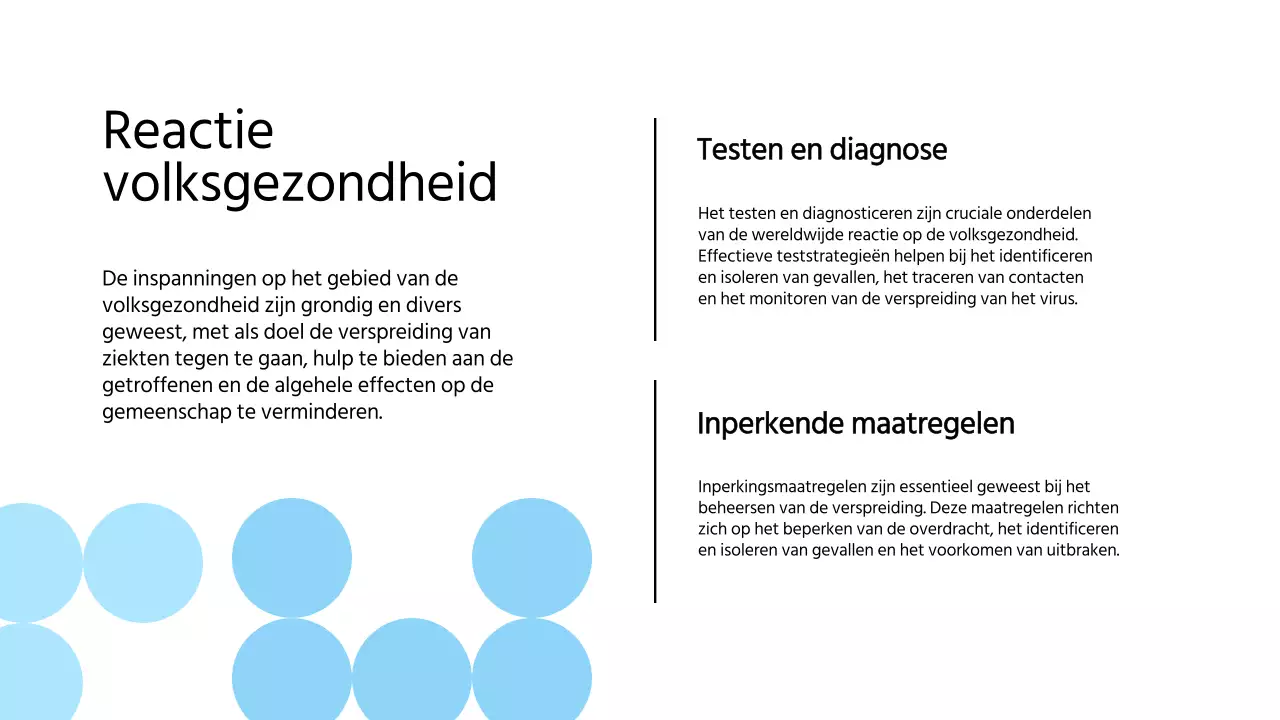 Blauw Wit Modern Pandemisch Lesmateriaal