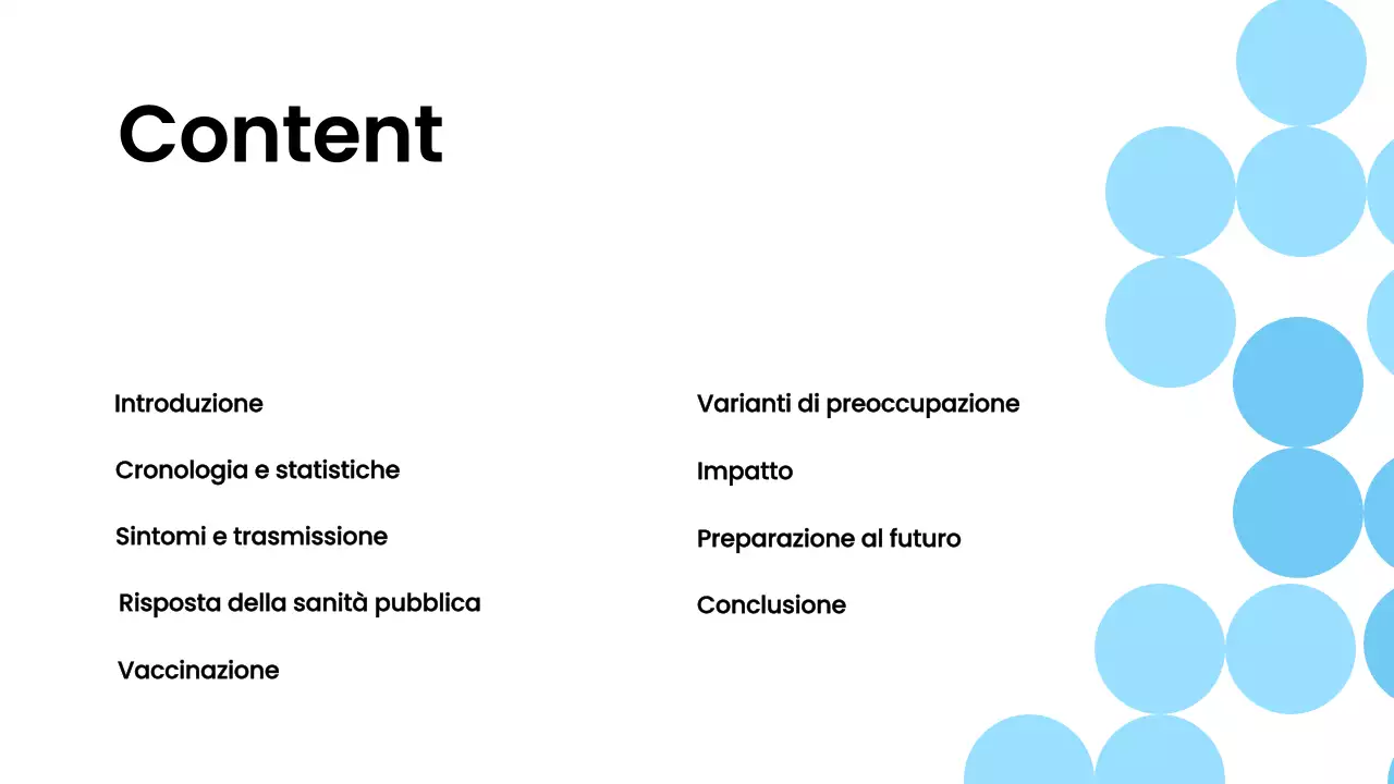 Blu Bianco Materiale didattico sulle pandemie moderne