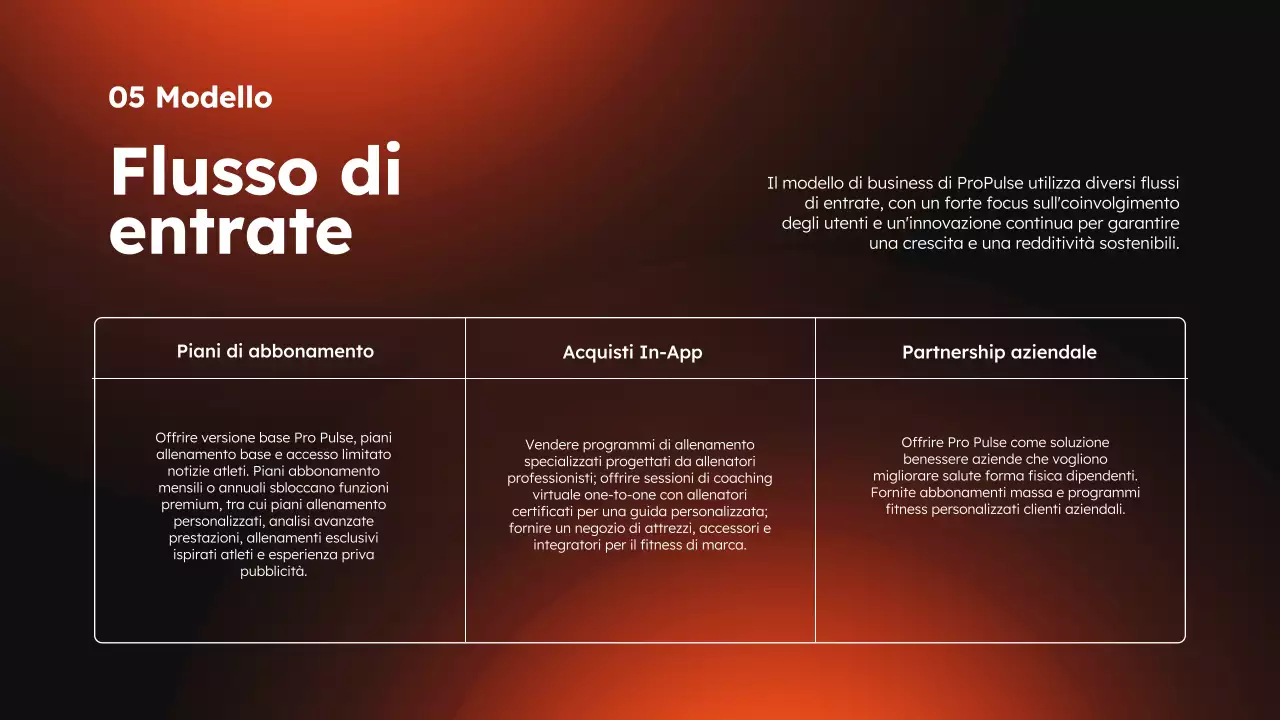 App moderna per lo sport e il fitness arancione e nera Presentazione del prodotto