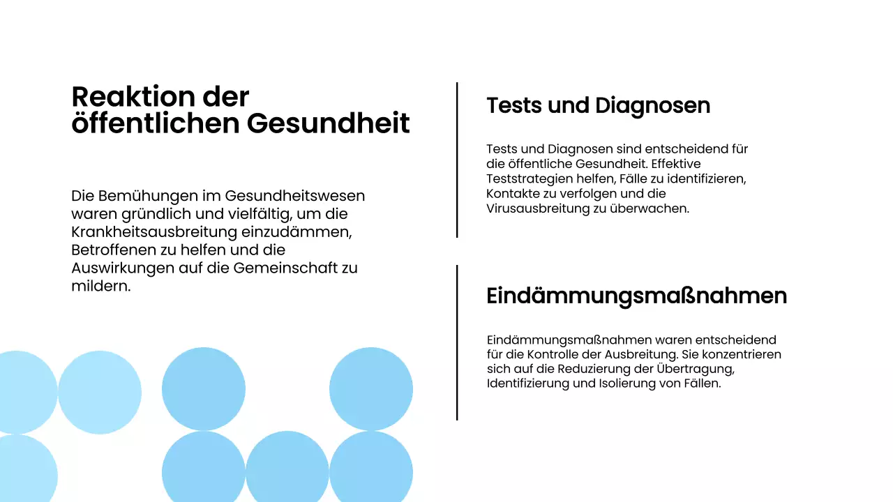 Blau Weiß Moderne Pandemie Vortragsmaterial