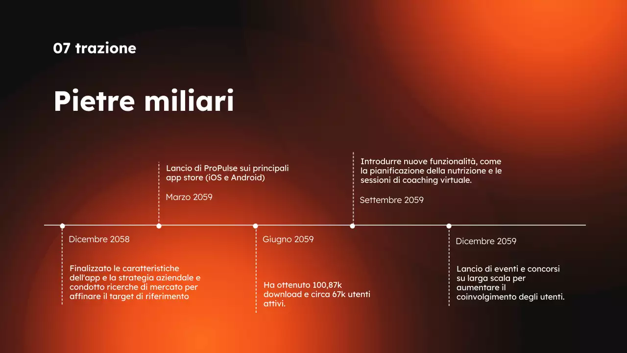 App moderna per lo sport e il fitness arancione e nera Presentazione del prodotto