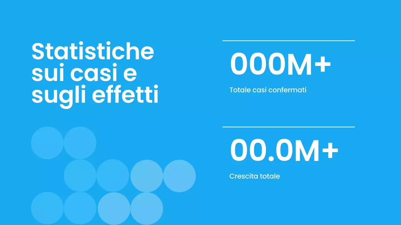 Blu Bianco Materiale didattico sulle pandemie moderne