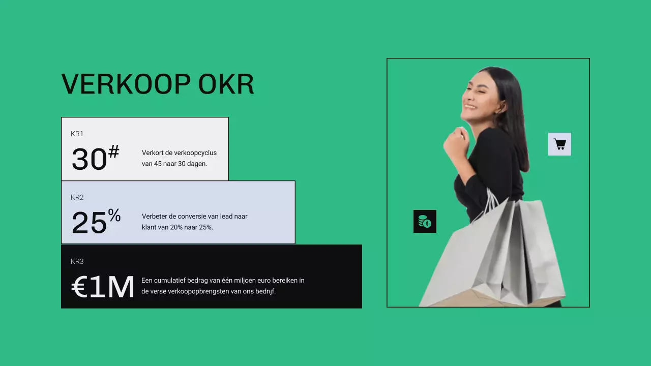 Groen en blauw modern OKR-rapport