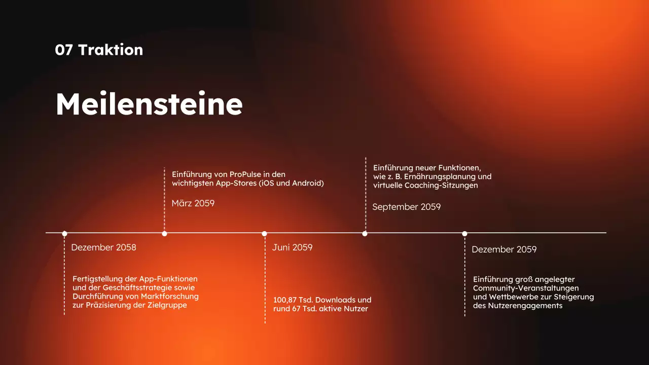 Orange-schwarze moderne Sport- und Fitness-App Produktpräsentation
