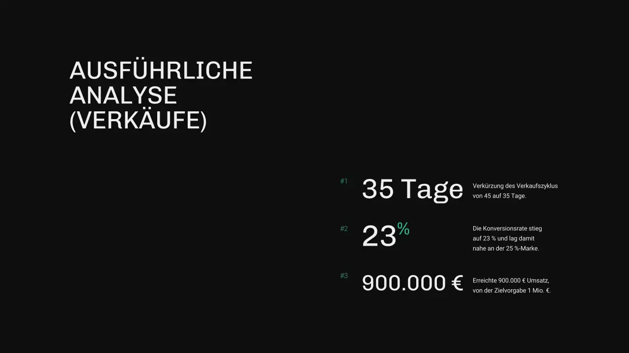 Grüner und blauer moderner OKR-Bericht