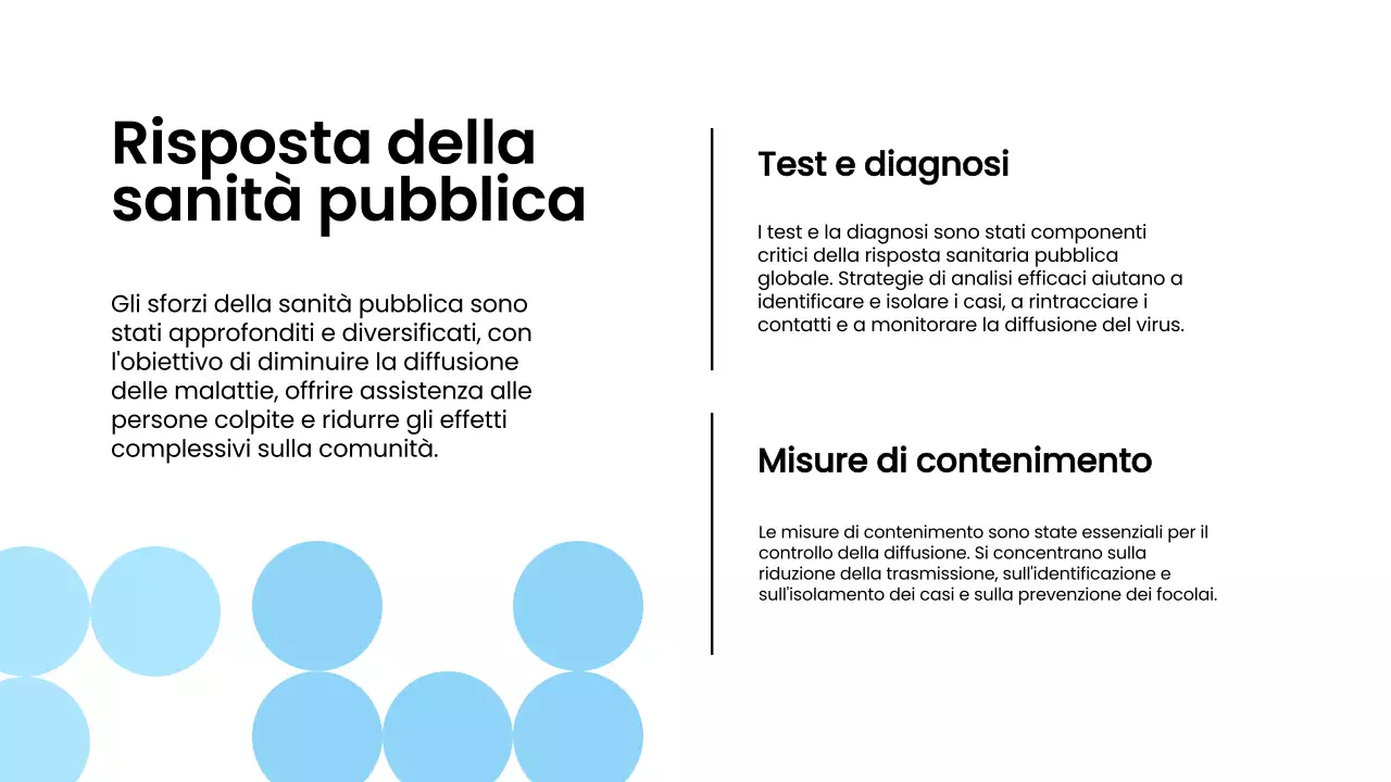 Blu Bianco Materiale didattico sulle pandemie moderne