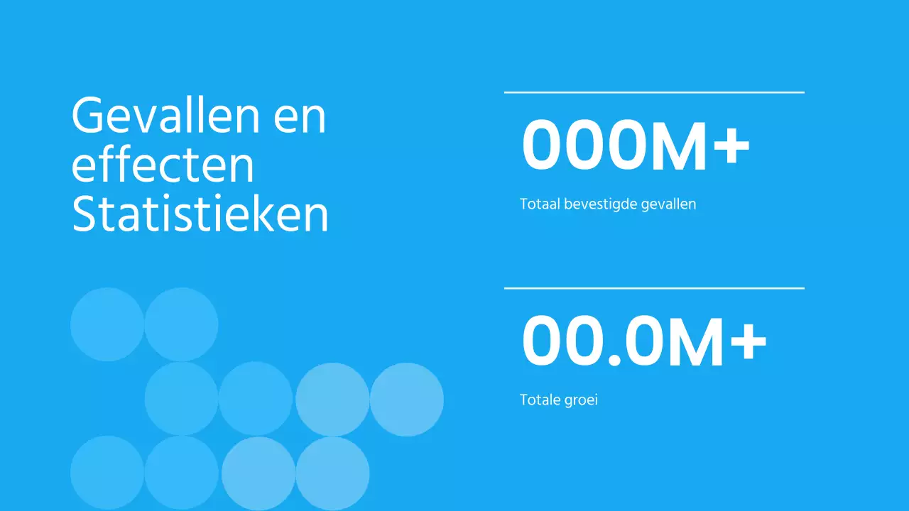 Blauw Wit Modern Pandemisch Lesmateriaal