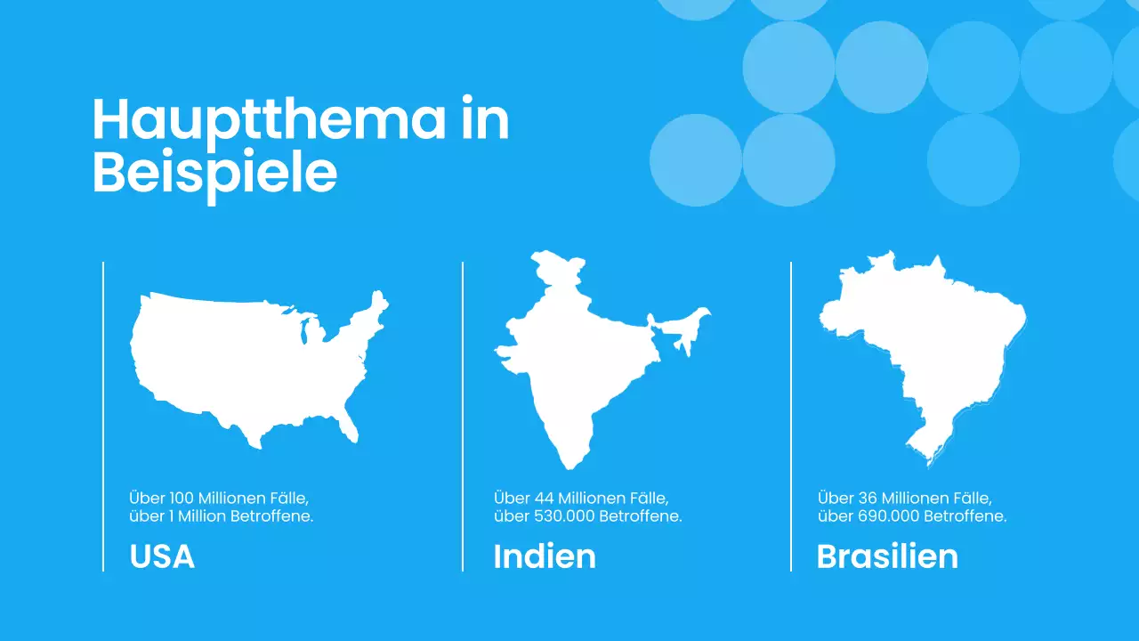Blau Weiß Moderne Pandemie Vortragsmaterial