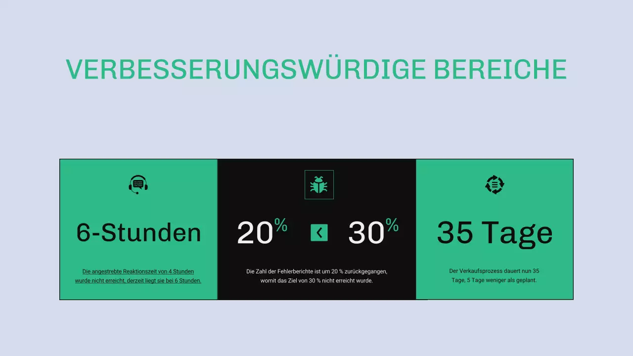 Grüner und blauer moderner OKR-Bericht