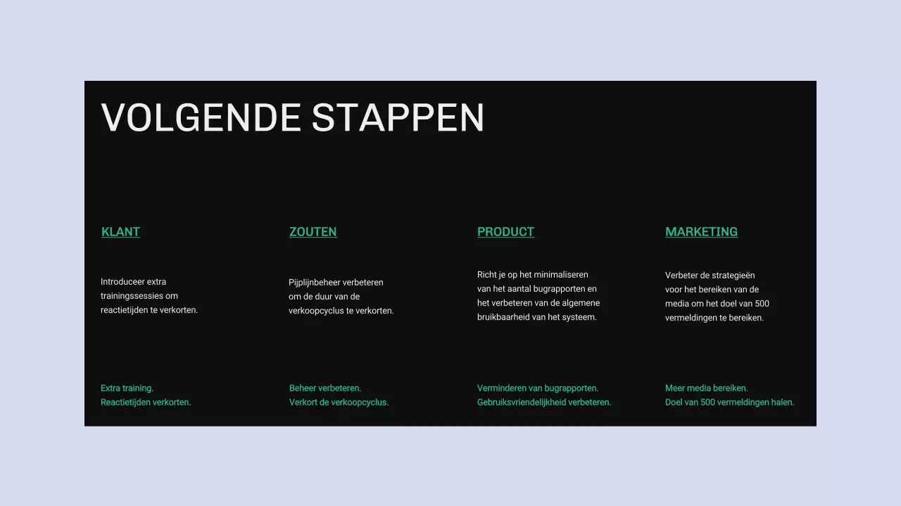 Groen en blauw modern OKR-rapport