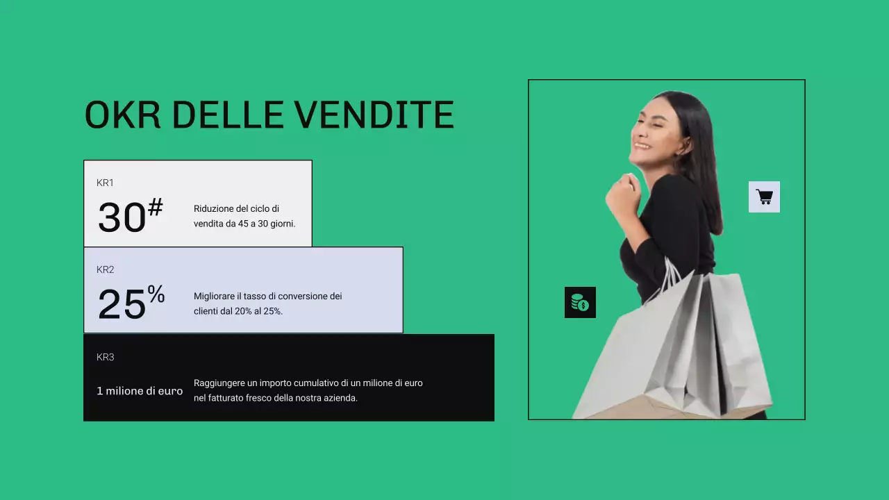 Rapporto OKR moderno verde e blu