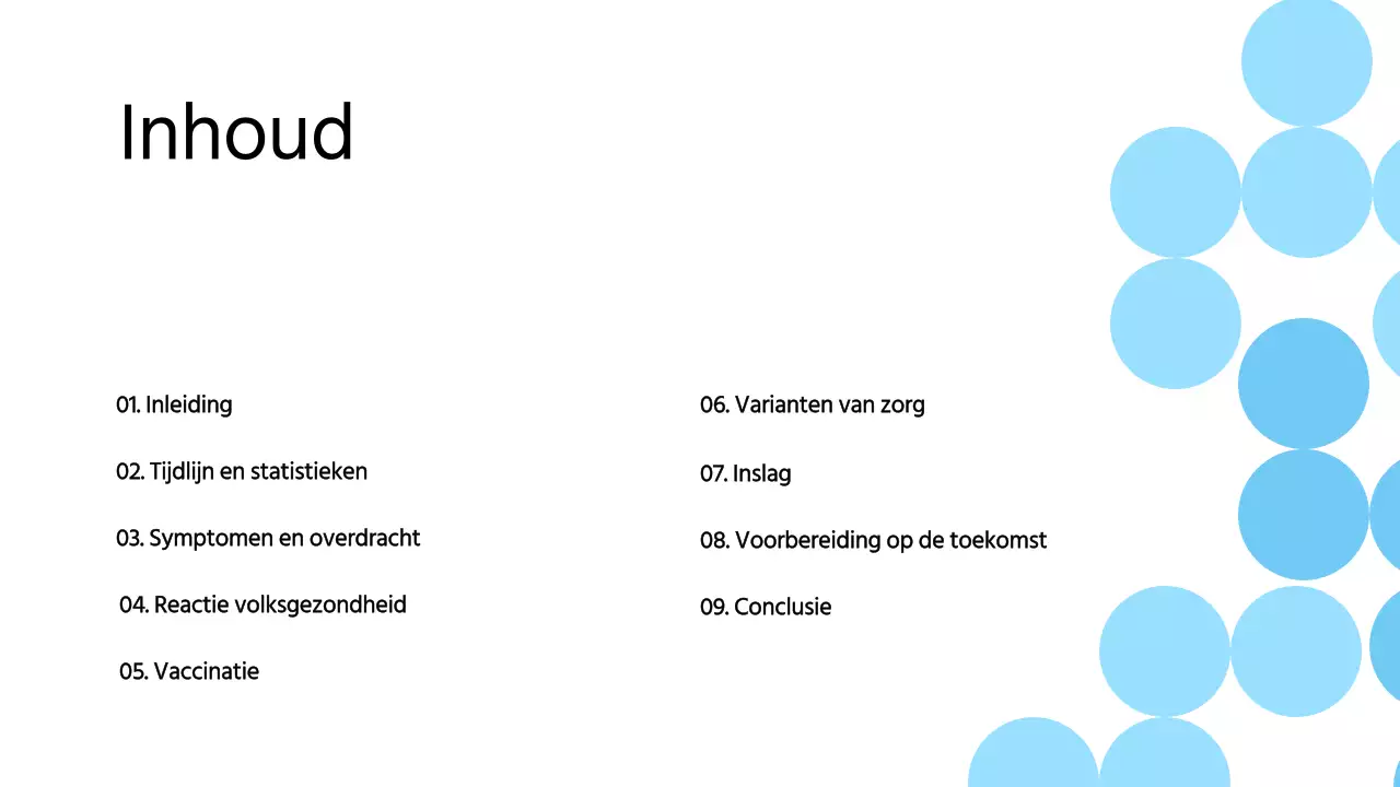 Blauw Wit Modern Pandemisch Lesmateriaal