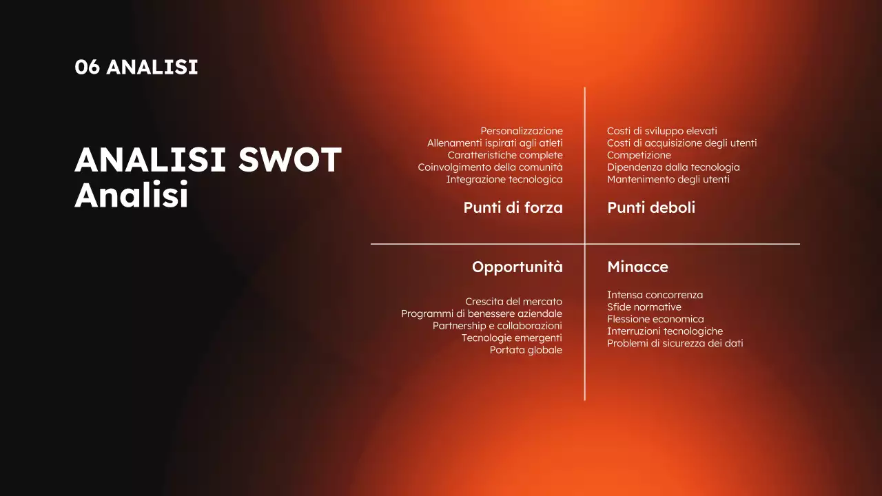 App moderna per lo sport e il fitness arancione e nera Presentazione del prodotto