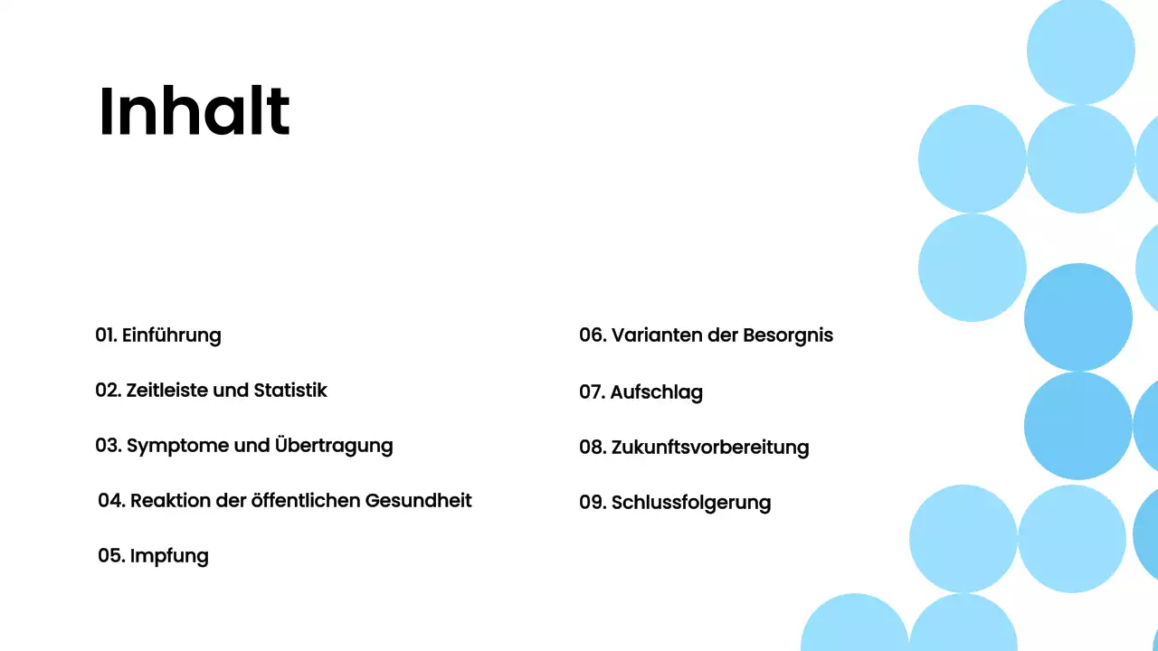 Blau Weiß Moderne Pandemie Vortragsmaterial