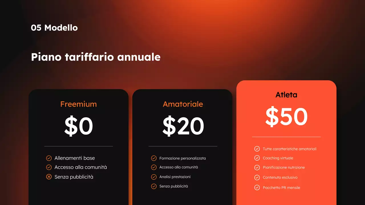 App moderna per lo sport e il fitness arancione e nera Presentazione del prodotto