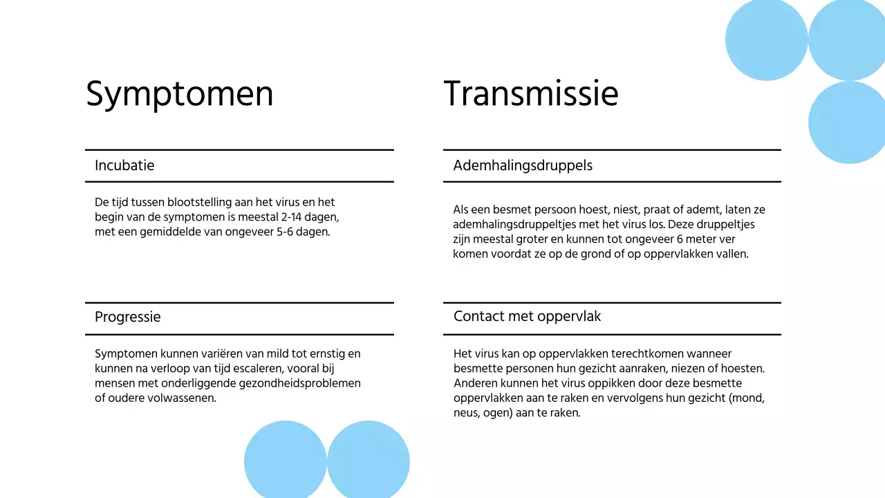 Blauw Wit Modern Pandemisch Lesmateriaal