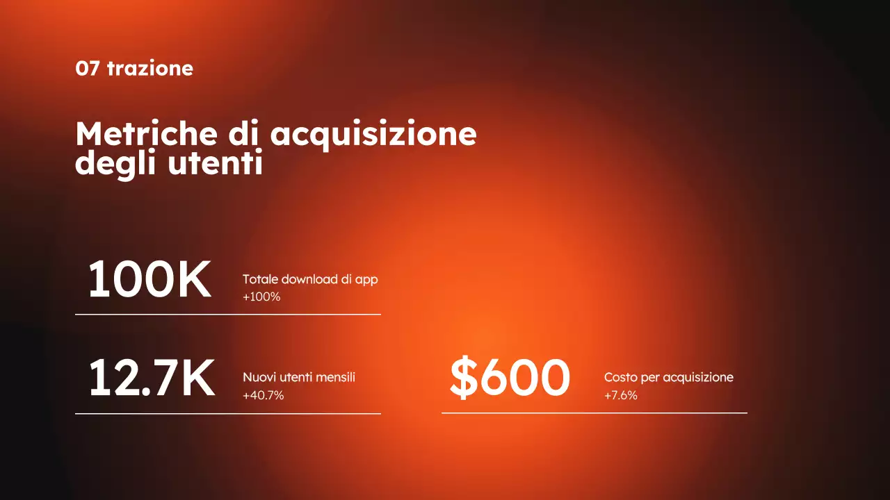 App moderna per lo sport e il fitness arancione e nera Presentazione del prodotto