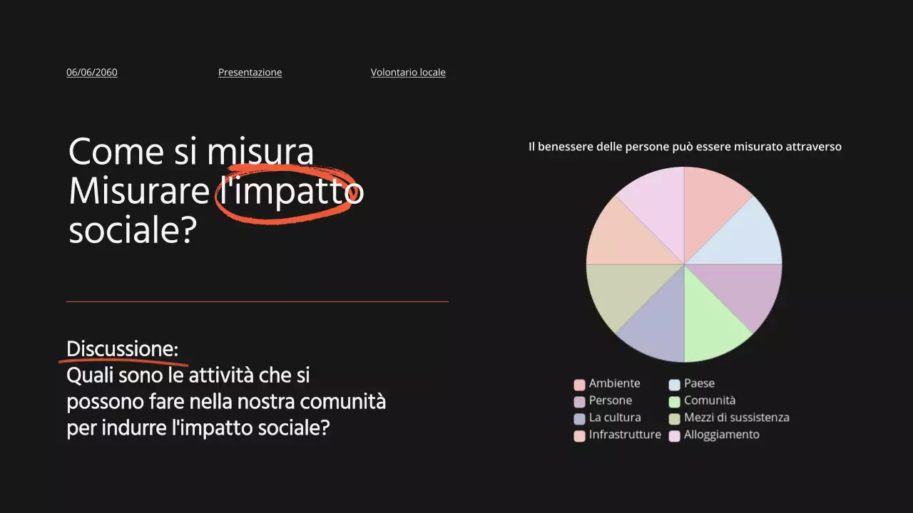Arancione Promozione minima del programma di opportunità di volontariato locale
