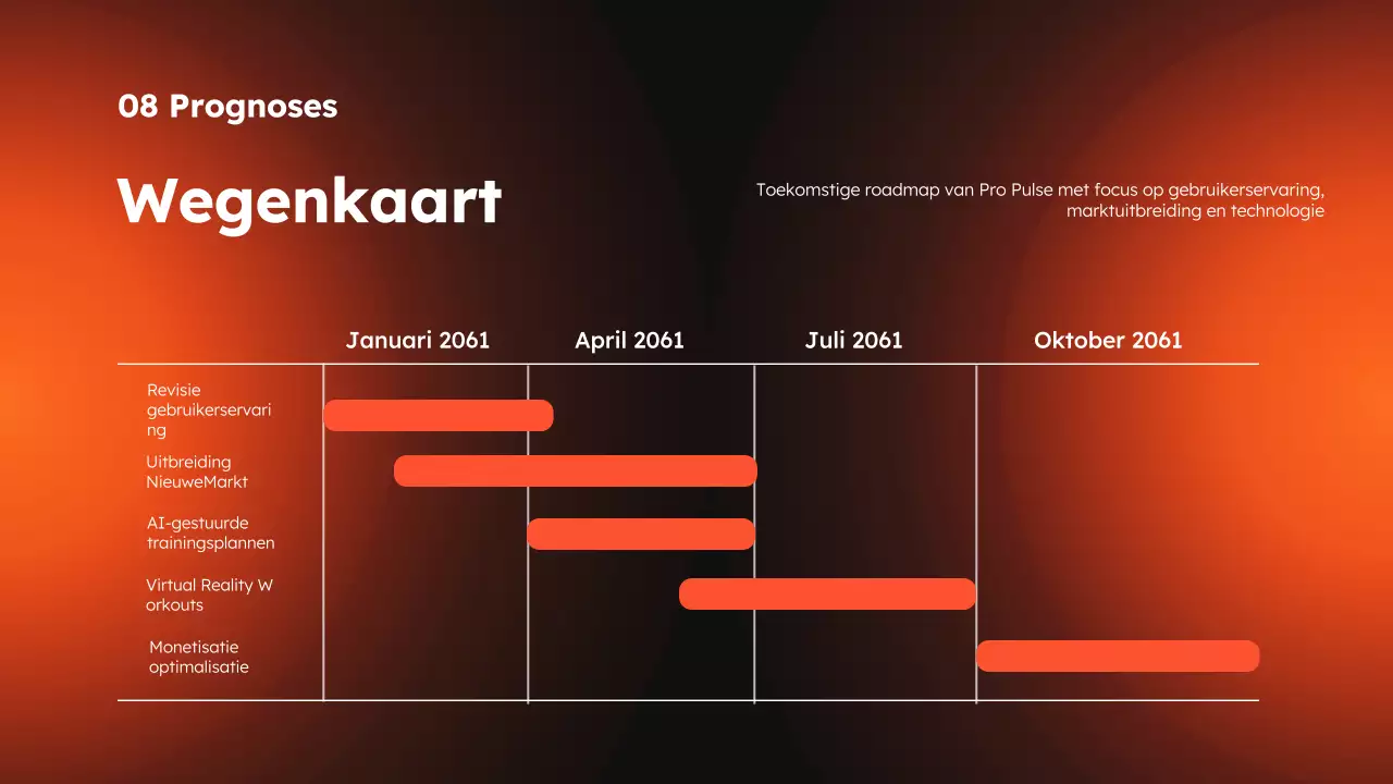 Oranje en Zwart Moderne Sport en Fitness App Product Pitch
