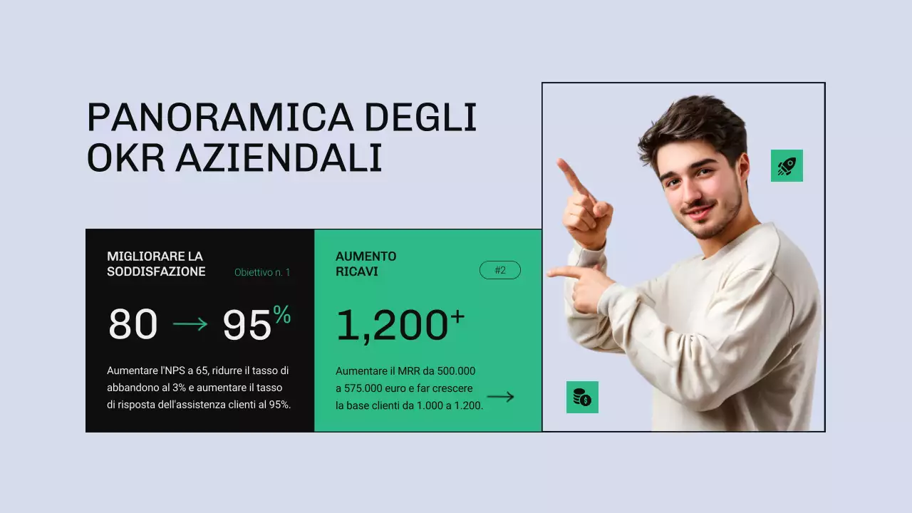 Rapporto OKR moderno verde e blu