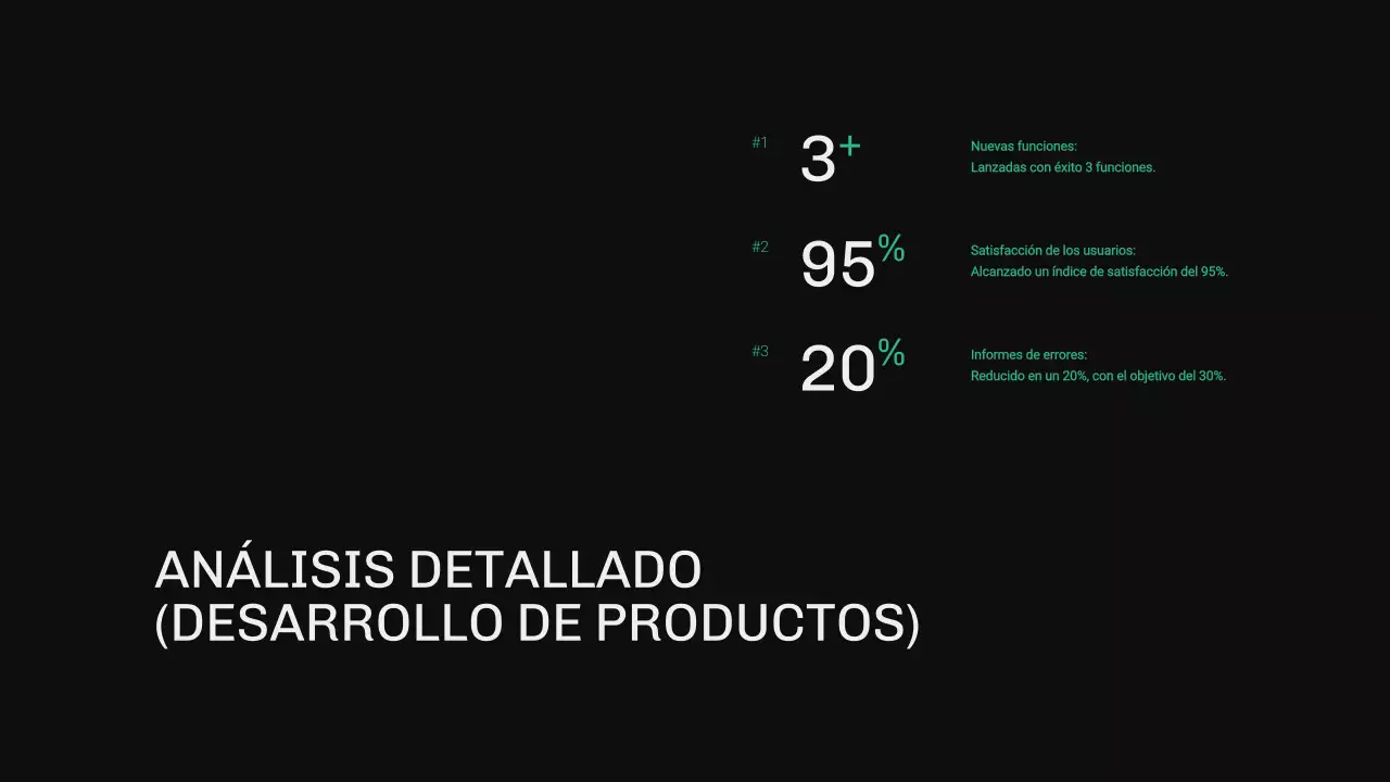 Informe OKR Verde y Azul Moderno