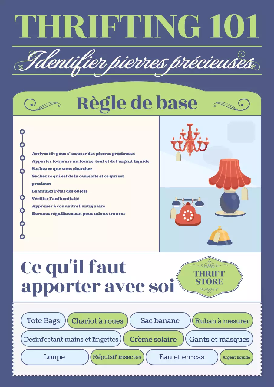 Blue and Green Vintage Thrifting 101 How to Spot Gems Guide