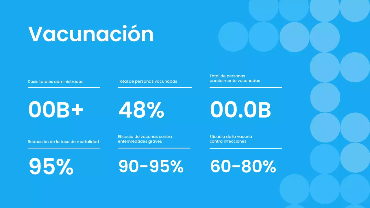 Azul Blanco Material para conferencias sobre pandemias modernas