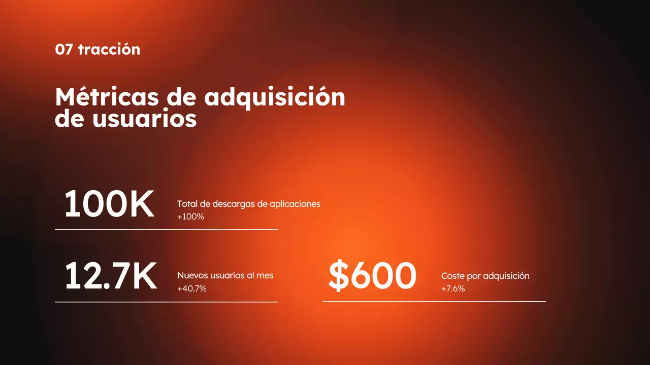 Orange and Black Modern Sports and Fitness App Product Pitch