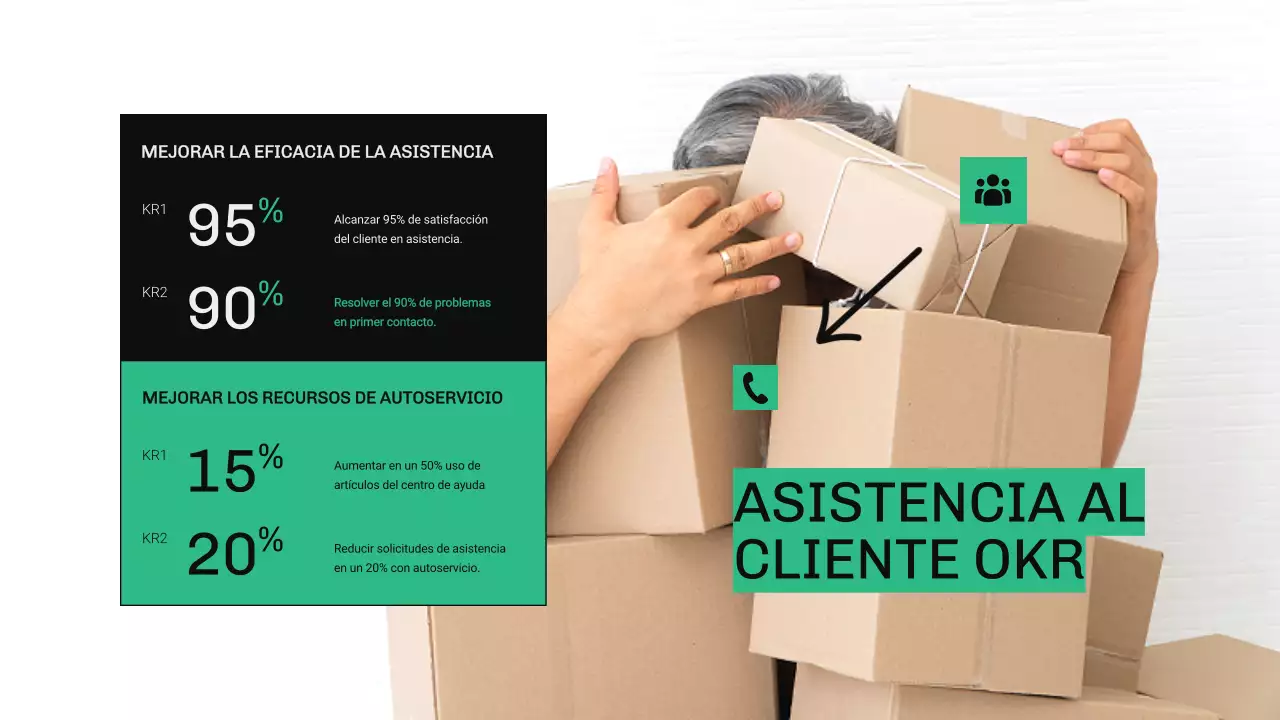 Informe OKR Verde y Azul Moderno