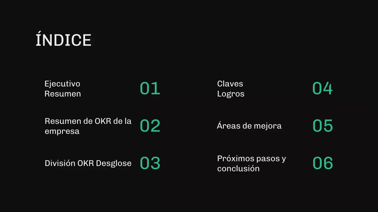 Informe OKR Verde y Azul Moderno