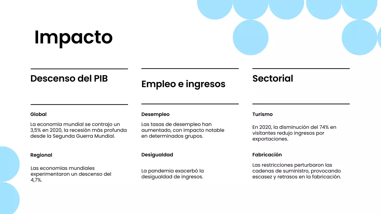 Azul Blanco Material para conferencias sobre pandemias modernas