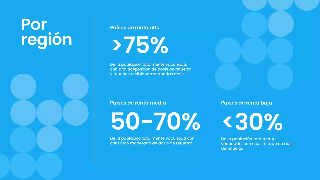 Azul Blanco Material para conferencias sobre pandemias modernas