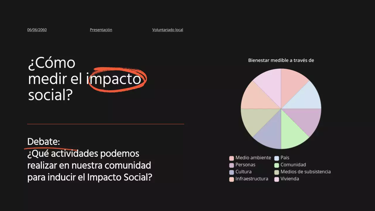 Orange Promoción mínima del programa local de oportunidades de voluntariado