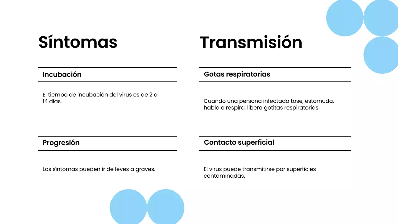 Azul Blanco Material para conferencias sobre pandemias modernas