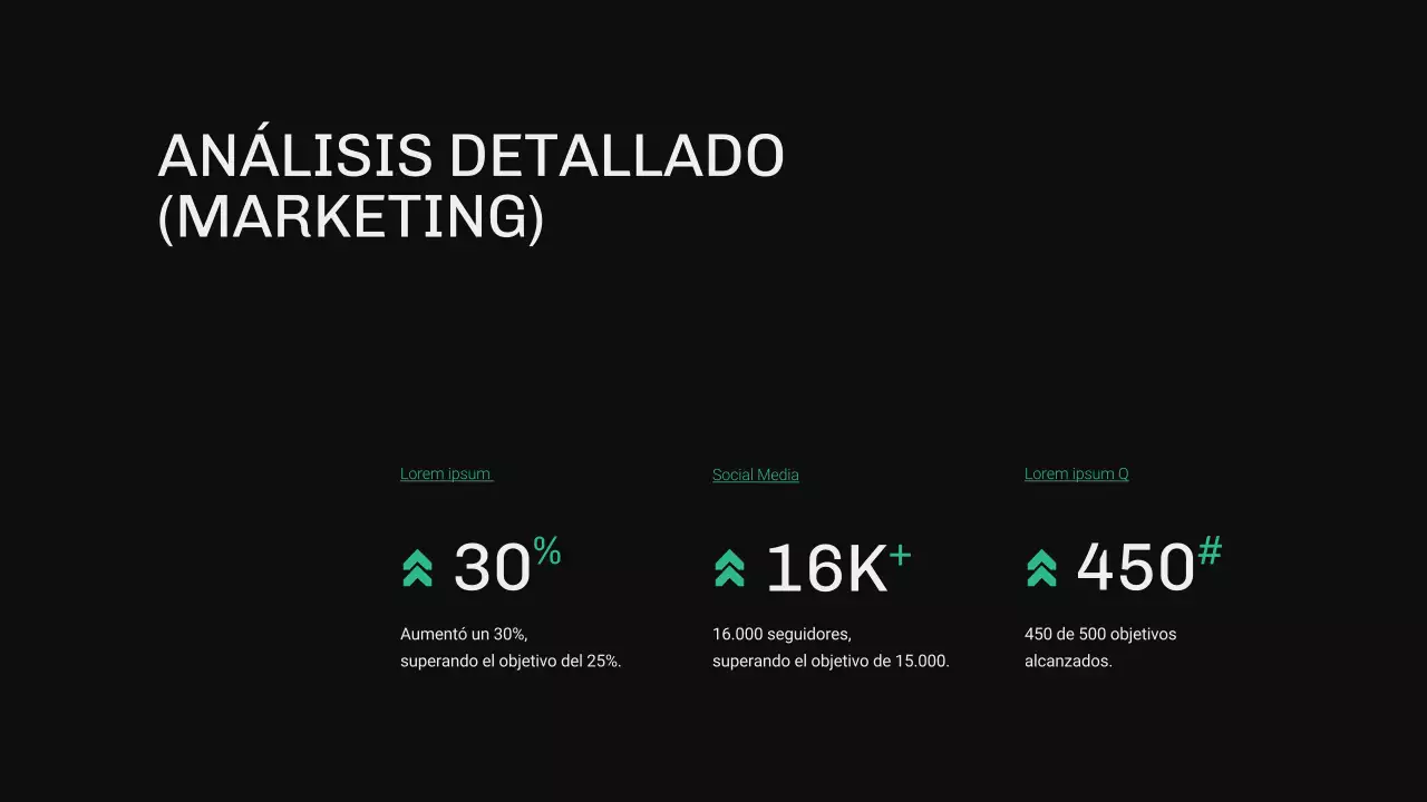 Informe OKR Verde y Azul Moderno