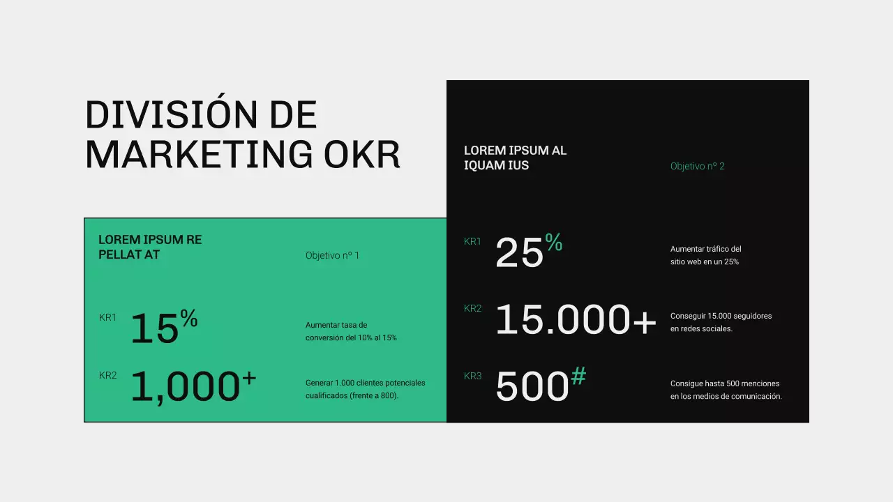 Informe OKR Verde y Azul Moderno